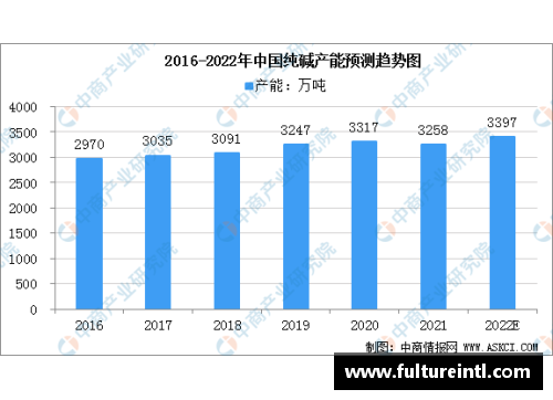 威尼斯国际2299ccNBA票价波动分析及其影响因素研究