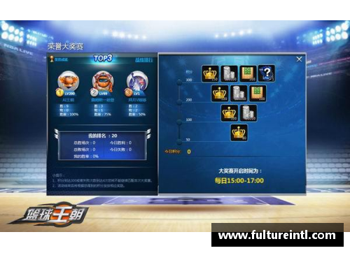威尼斯国际2299ccNBA霸主如何塑造终极篮球王朝 - 副本